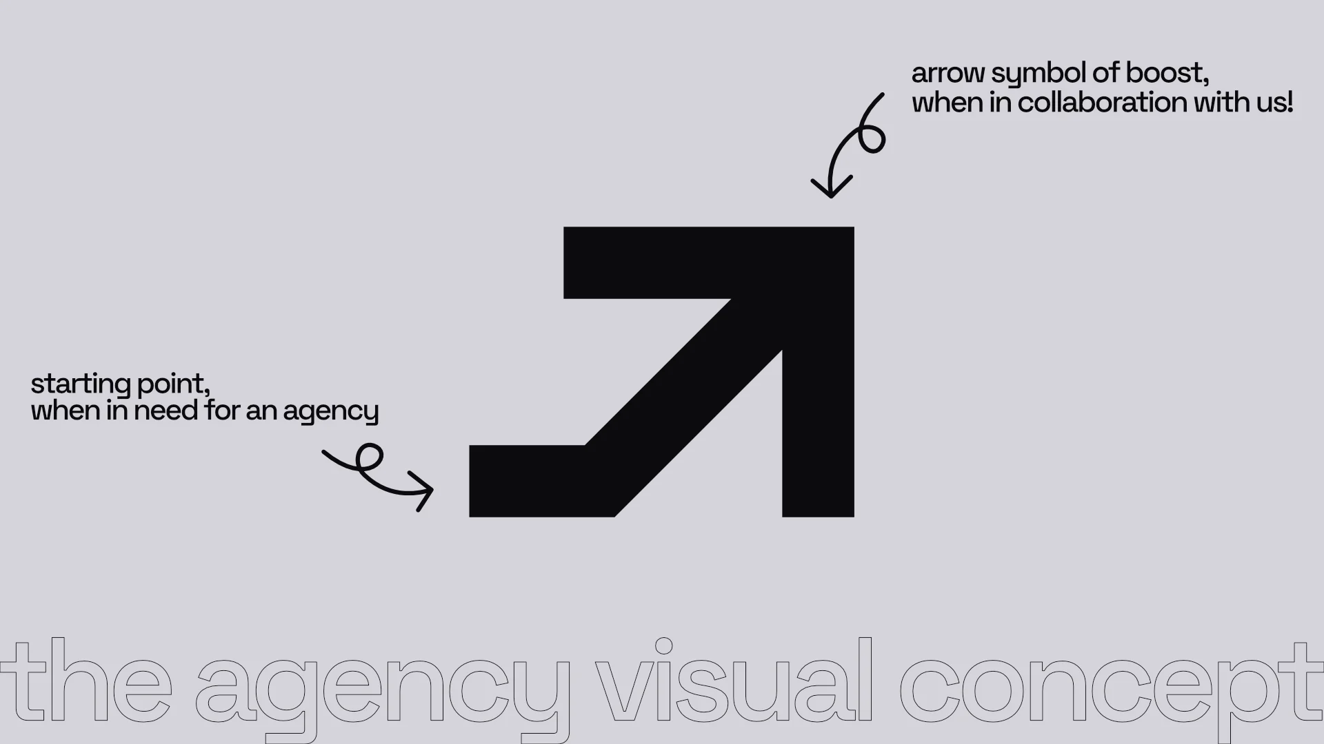 Franz_Digital_Conceptual_Design_Logo_Explanation_Design