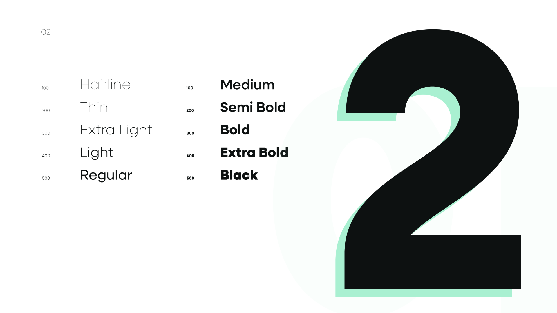 Talks_Typeface_Design_Weights